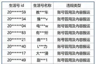 尤文联赛大名单：小基耶萨、DV9领衔锋线，贾洛在列